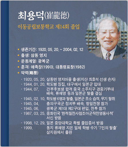 최용덕 선생 약력(이동초 지산관 전시자료)